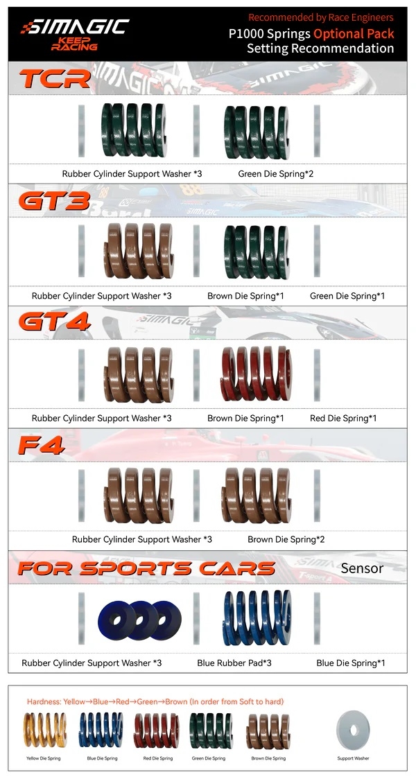Simagic P-ORP rugószett(Loadcell Verzió)