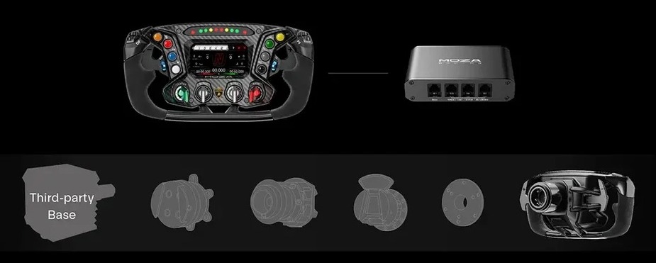Moza Lamborghini Essenza SV 12 Kormány