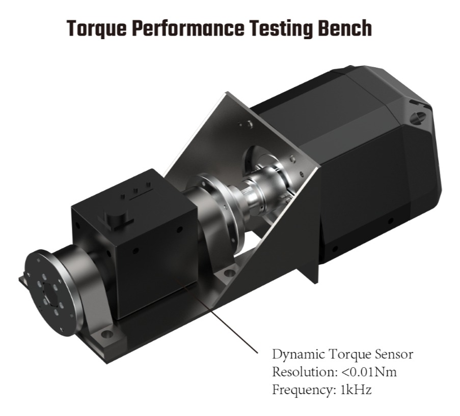 Conspit Ares Platinum 20nm Bázis(CDR)