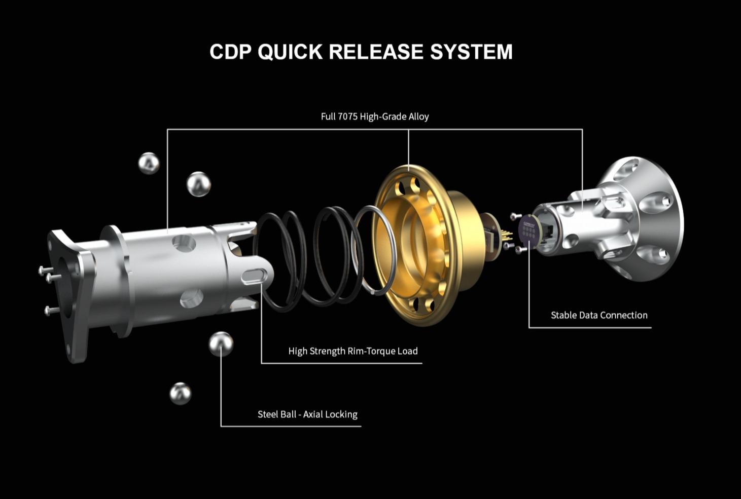 Conspit 300 GT Kormánykerék