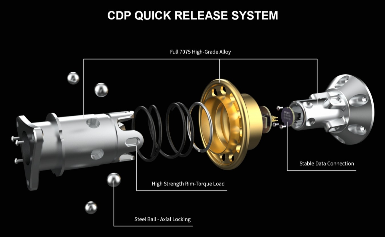 Conspit PW1 Kormánykerék